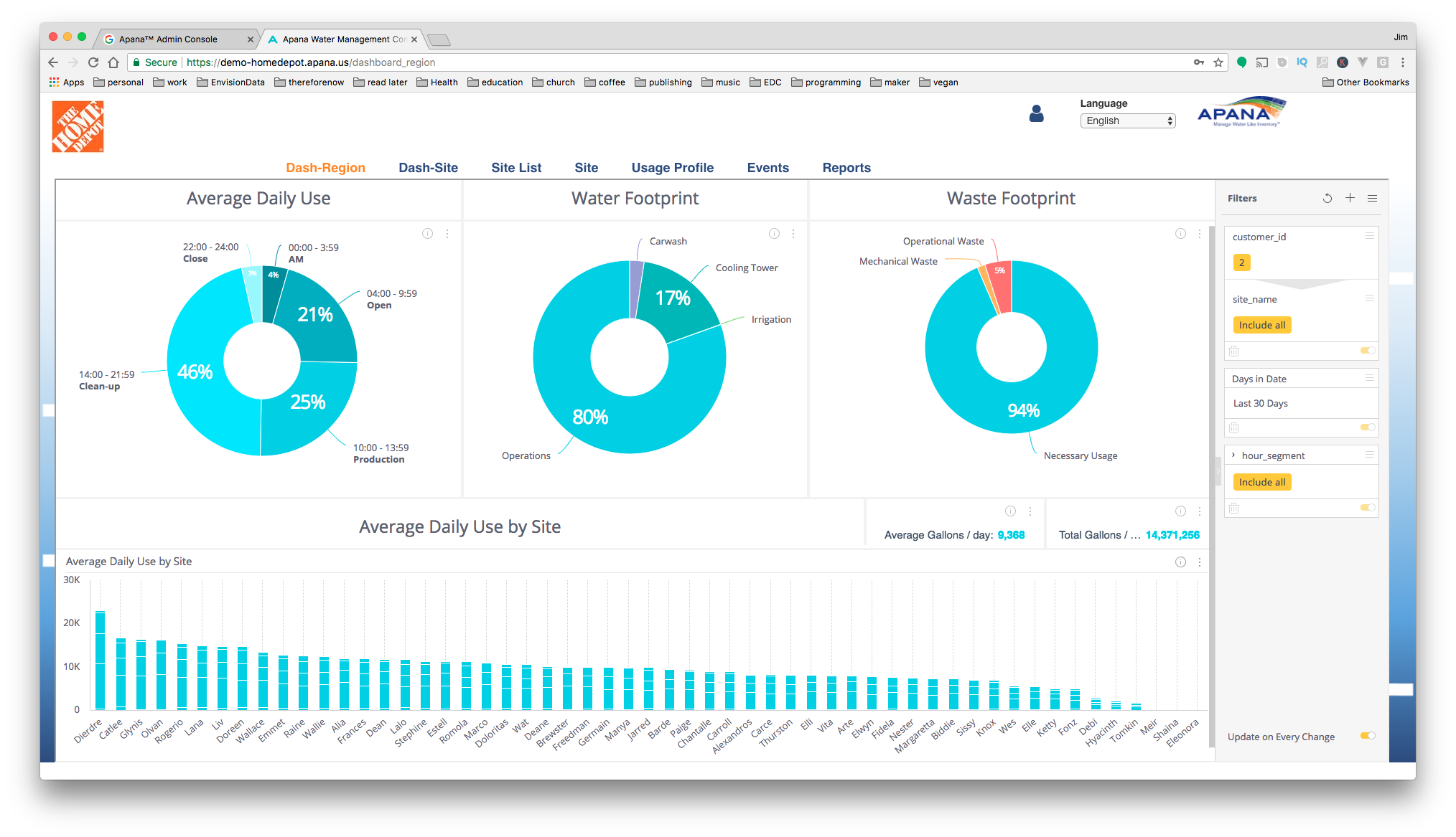 APANA™ – Customer Analytics Screen Shot